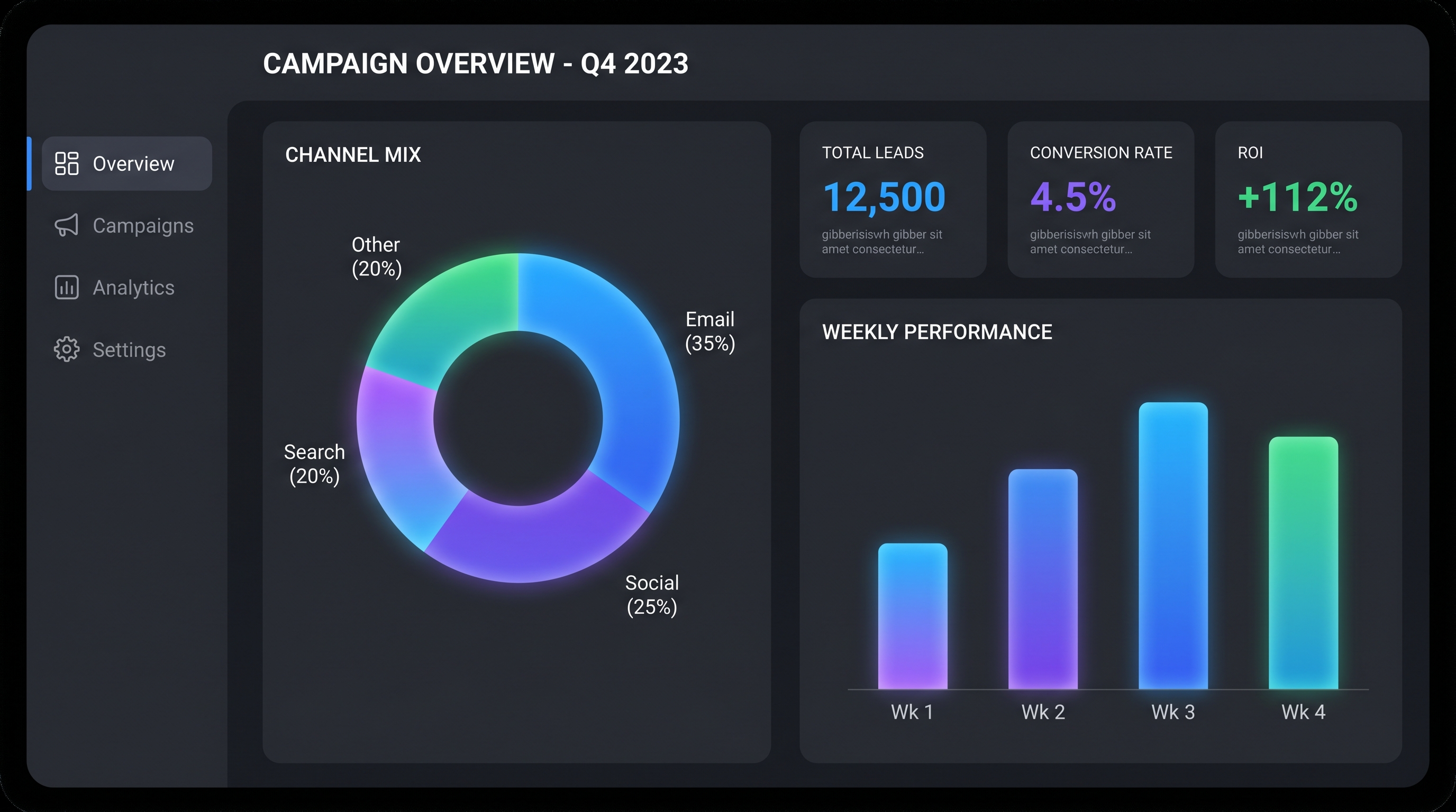 Dashboard voorbeeld